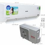 Máy điều hòa sanyo SY-111